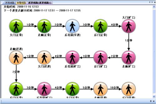 齐齐哈尔龙沙区巡更系统五号